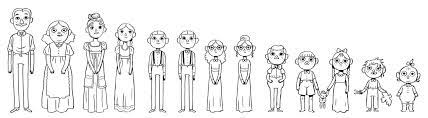 Satan Said Draw Over The Garden Wall Over The Garden Wall Garden Wall Over The Garden Wall Characters
