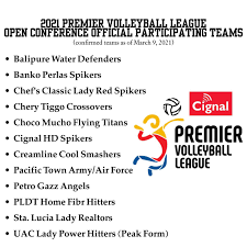 We have all of the latest nations league women volleyball results including games that are currently live in play and all of the previous results for every season of the world nations league women including the current 2021 season! Pvl Hashtag On Twitter