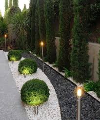 Maison Brantome Par Estelle024 Sur Kozikaza Decoration Jardin Exterieur Amenagement Jardin Devant Maison Deco Exterieur Jardin