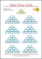 Rechenspiel 100 zum ausdrucken : Mathematik Arbeitsblatter Fur Die 2 Klasse Kleine Schule