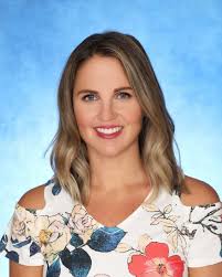 Resource/Intervention