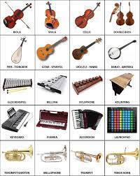 Itulah beberapa jenis alat musik yang dibedakan menurut cara memainkannya. Pengertian Dan Gambar Alat Musik Tiup Petik Gesek Pukul Dan Tekan Redaksiweb