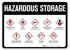 Hazardous Storage Wall Sign In 2020 Wall Signs Storage Pictogram