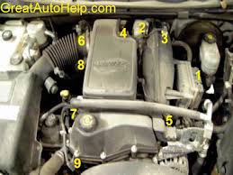My 04 trailblazer is not running right 16 answers. 4 2l Inline 6 Cylinder 4200 Engine Sensor Location Pictures