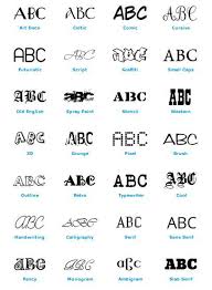 179 free tattoo fonts · 1001 fonts Nice Clear Fonts For Tattoos Tattoo Fonts Retro Typewriter Spray Paint Stencils