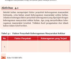 We did not find results for: Aktivitas 4 1 Tabel 4 1 Faktor Keberagaman Masyarakat Sekitar Pkn Kelas 7 Halaman 86 87 Kkaktri Channel Info Pendidikan