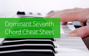 Week 8 Dominant Seventh Chord Cheat Sheet Hear And Play