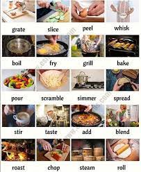 Englishgrammer Learnvocabulary Grammartips Englishforyou Vocabularylearning Synonyms Everyday English Verbs English Learning Spoken English Collocations