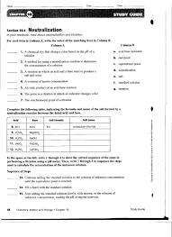 What is wrong with the displayed termination? Gifted Chem Spring Brim S Science Stuff