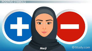 Symbolism in Persepolis