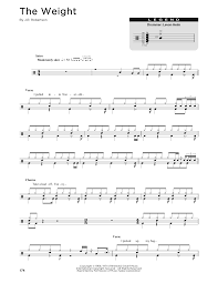 Drum sheet music free download in this page you can find all the drum sheets corresponding to the online basic and advanced video drum lessons, available in pdf format.pdf sheets download is free. The Weight Sheet Music The Band Drum Chart