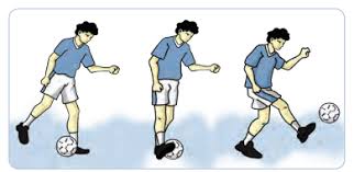 Hal ini dikarenakan mengoper menggunakan letakkan kaki tumpuhan di samping bola dengan lutut agak sedikit ditekuk dan bahu menghadap arah gerakan. Teknik Dan Variasi Mengumpan Dalam Permainan Sepak Bola Dengan Menggunakan Kaki Dalam Kaki Luar Dan Punggung