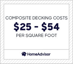 There are two cheap composite deck lines from dekorators with classic and vista.both are capped composites but have a completely vibe with classic geared more. 2021 Composite Decking Prices Install A Pvc Deck Cost Per Sq Ft Homeadvisor