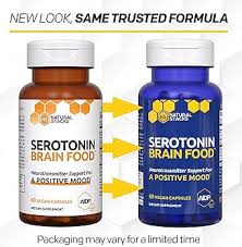 Image result for Serotonin