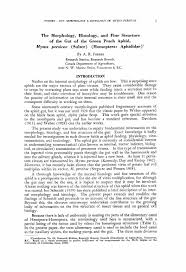How to write a strong introduction for your research paper. Buying Written Term Papers Custom Essay Writing Services If I Have A Research Paper How And Where Can I Publish It Quora