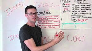 The website will push you to the relevant store, from which you can download and install the app. How To Accomplish Your Goals Using A Whiteboard Designer Allboards