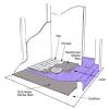 Learn how to build a tile shower without hiring a professional. 1