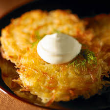 Potato Pancakes 3 C Fresh Frozen Hash Brown Potatoes Thawed Drained 3 Extra Large Egg Whites 1 2 Small Onion Peeled Quartered Potato Latkes Food Recipes