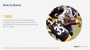 Amazon Wants To Take On Ott Heavyweights Like Roku For Advertising Dollars Here S The Pitch Deck It S Using To Sell Marketers Video Ads Video Ads Video Advertising Amazon