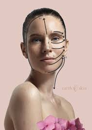 How To Use A Gua Sha?