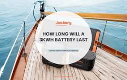 How Long Will a 3kWh Battery Last? - Jackery UK – Jackery ...