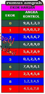 Tabel shio main dari result harian. 25 Ide Rumus Dewi Bulan Buku Putih Buku Gambar
