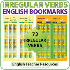 › cram up › grammar › irregular verbs. Irregular Verbs In English Bookmarks Woodward English