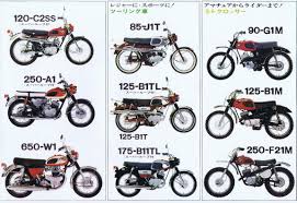 1967 kawasaki m 50 350 a7 2 stroke brochure japan 04 カワサキ 旧車 バイク
