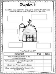 The widely read tale takes place on a farm and concerns a pig named wilbur and his devoted friend charlotte, the. Charlotte S Web Comprehension Bundle By Learn Lead And Love Tpt
