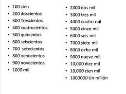 spanish numbers from 100 to 1000