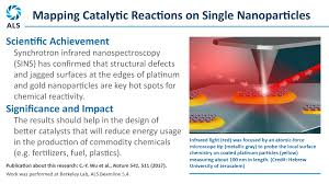 Image result for Infrared 2022 LC