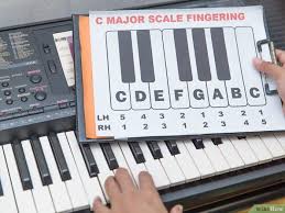 6 Consejos Sobre Como Aprender A Tocar El Piano 2020