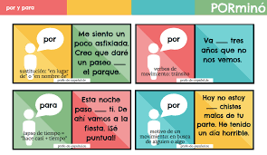 Los derechos humanos son aquellos que toda persona, sin importar su raza, sexo, etnia, lengua, nacionalidad o religión posee como derechos inherentes desde su nacimiento. Lleva Las Preposiciones A Clase Juego Sorpresa Profe De Espanol De