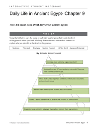 Ideal for teachers, students, and homeschooling families. How Did Social Class Affect Daily Life In Ancient Egypt