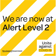 Jacinda ardern said it was what director the reasoning behind keeping the rest of new zealand at alert level 2 was due to regional travel in and out of auckland. Hockey Nz S Infographic Return To Community Hockey 15 May