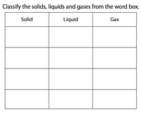 What is the name of the theory that explains the basic structure of solids, liquids, and gases? States Of Matter Worksheets Solid Liquid And Gas