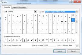 Unicode And Diacritic Characters