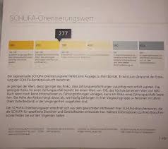 Ein konto eröffnet, einen handyvertrag oder einen kredit abschließt, werden daten an die schufa übermittelt. Ist Mein Schufa Bonitats Score Schlecht Schufa Auskunft