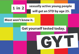 Gyt Get Yourself Tested Planned Parenthood Of Western Pennsylvania