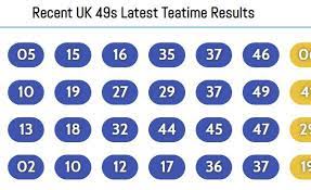 We provide uk49s teatime results in the simplest of user environment. Uk49s Teatime Lotto Results Off 51 Online Shopping Site For Fashion Lifestyle