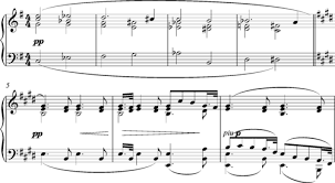 Alat musik petik adalah instrumen musik yang memiliki senar atau dawai dan dipetik menggunakan jari untuk menghasilkan bunyi. Diatonic And Chromatic Wikipedia