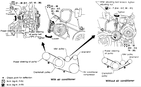i need a diagram for 1997 nissan maxima serpentine belt and length of the belt pulley is loose and still wont fit