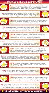 Chinese Horoscope 2021 Year Of The White Metal Ox 2021 Horoscope Horoscope Aries Zodiac Facts Ox