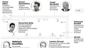 Podium des prochaines présidentielles en algérie. Algerie Les Etudiants A Leur Tour Mobilises En Masse Contre Le Candidat Bouteflika