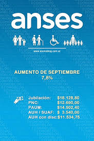 We did not find results for: Aumento Del 7 5 De Anses Para Septiembre De 2020 Pensionados Jubilado Septiembre