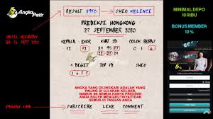 No Hk Malam Ini 27 September 2020 Tembus Jp Youtube