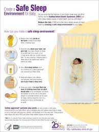 Safe Sleep Environment Infographic Jpg 3 600 4 800 Pixels Baby Infographic Baby Sleep Safe Sleep