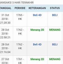 Prediksi Line Invest Hk Hongkong Pools Community Facebook