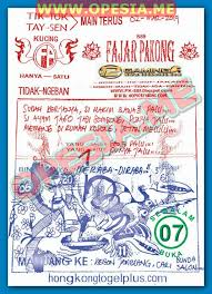 Angka Main Hongkong 2 Maret 2019 Togel Live