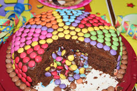 Sahne aufkochen, gehackte schokolade, butter und puderzucker hinzufügen und auf mittlerer stufe so lange rühren, bis alles geschmolzen ist. Pinata Kuchen Mit Smarties Fullung Ideal Fur Kindergeburstage Miam Anniversaire